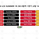 [LOL] 서머시즌 첫 통신사 더비!, LCK 서머 6월 4일 경기 안내 (2시 시작) 이미지