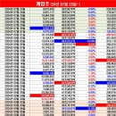 원이엔씨 이미지