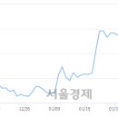 (유)성문 이미지
