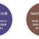 발안우리들의원 네이버블로그