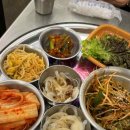 목구멍 마곡점 이미지
