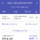 시화호반써밋더프라임 이미지