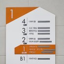 연제도서관 지하, 1층, 2층 이미지