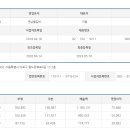 티에스패밀리 이미지