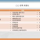 부성부동산중개사무소 이미지