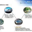 동탄리베라공인중개사사무소 이미지