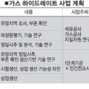 군침도네