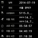 우면산3-19 이미지