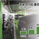 이호전기 이미지