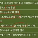 사회복지행정의 역사 이미지