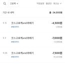 굿스고로케&꽈배기 이미지