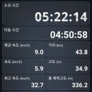 대동대교경로당 이미지