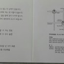 율사리 이미지