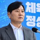 박창범