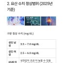 강정협내과의원 이미지