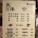 대양공원 | [포항/양덕동] 양덕 참치 맛집 정착! &#34;대양참치&#34;