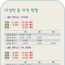 트윈하우스민박 이미지