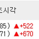 십이동파도7(북섬)
