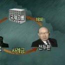국제상사 이미지
