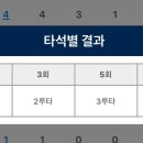 고멘 이미지