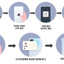 영광 이미지