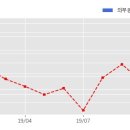 주식회사 푸른기술 한국경제