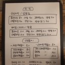 서민대폿집 | 대구남산역대포집 대구노포 가성비맛둘다갖춘 서민대폿집 내돈내산