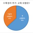 24절기 생태교육 이미지
