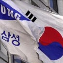 Vanguard investors fear South Korea’s vanishing act-Market Watch 12/12:Vangard Fund 한국 상장주식펀드(ETF) MSCI 에서 FTSE 지수 변경 주식시장 영향 이미지