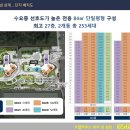 쌍용아파트 옆 이미지