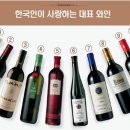 한잔 할까요? 한국인이 좋아하는 와인 10선. 이미지