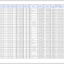 226-운정3-226 이미지