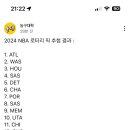 24 NBA 로터리픽 추첨 결과 이미지