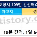 우현풍림아이원경로당 이미지