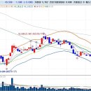 장대뱅크 이미지