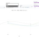 에이플러스 보습학원 이미지