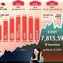● 매경이 전하는 세상의 지식 (매-세-지, 5월 22일) 이미지
