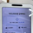 우대약국 네이버블로그