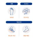 걷는사람들 - 충주시 중앙로 53 | 러닝 입문용 신발 브룩스 고스트맥스3 조깅 및 걷기좋은 쿠션화 내돈내산 후기 각 신발 넓이,무게 비교