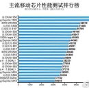 G9300 이미지
