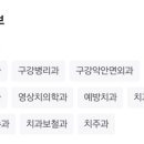 교정 치과 첫 상담 후기