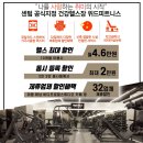 센텀4로 이미지