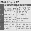우주전기 - 북구 대천로 181 | 우주전기
