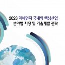 ＜전망보고서＞ 2023 미세먼지 국내외 핵심산업 분야별 시장 및 기술개발 전략 이미지