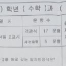 근화여자중학교 이미지