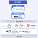 대원자동차 이미지