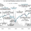 DS무역 이미지
