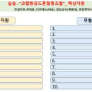코랩항공협동조합