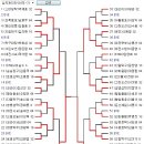 당근탁구클럽