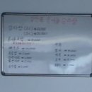 장단콩콩나물감자탕 티스토리